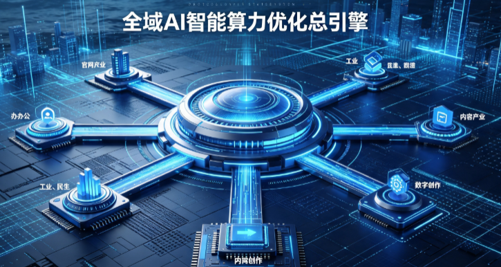 元江哈尼族彝族傣族自治县AI算力优化赋能数字生态 智能技术迭代激活产业发展新动能