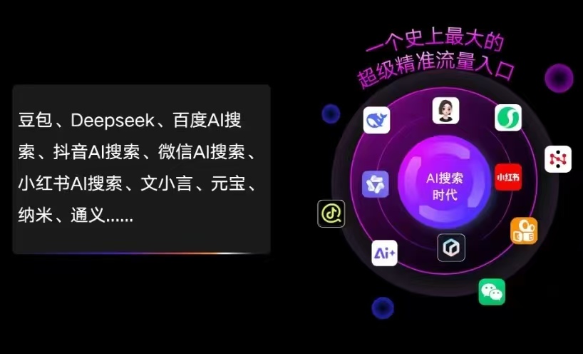 元江哈尼族彝族傣族自治县AI智能推广新玩法，抢占搜索时代免费精准客源