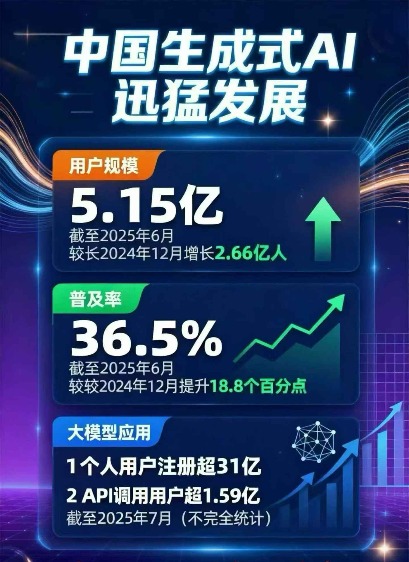 元江哈尼族彝族傣族自治县豆包GEO优化是什么？内容创作核心逻辑解析