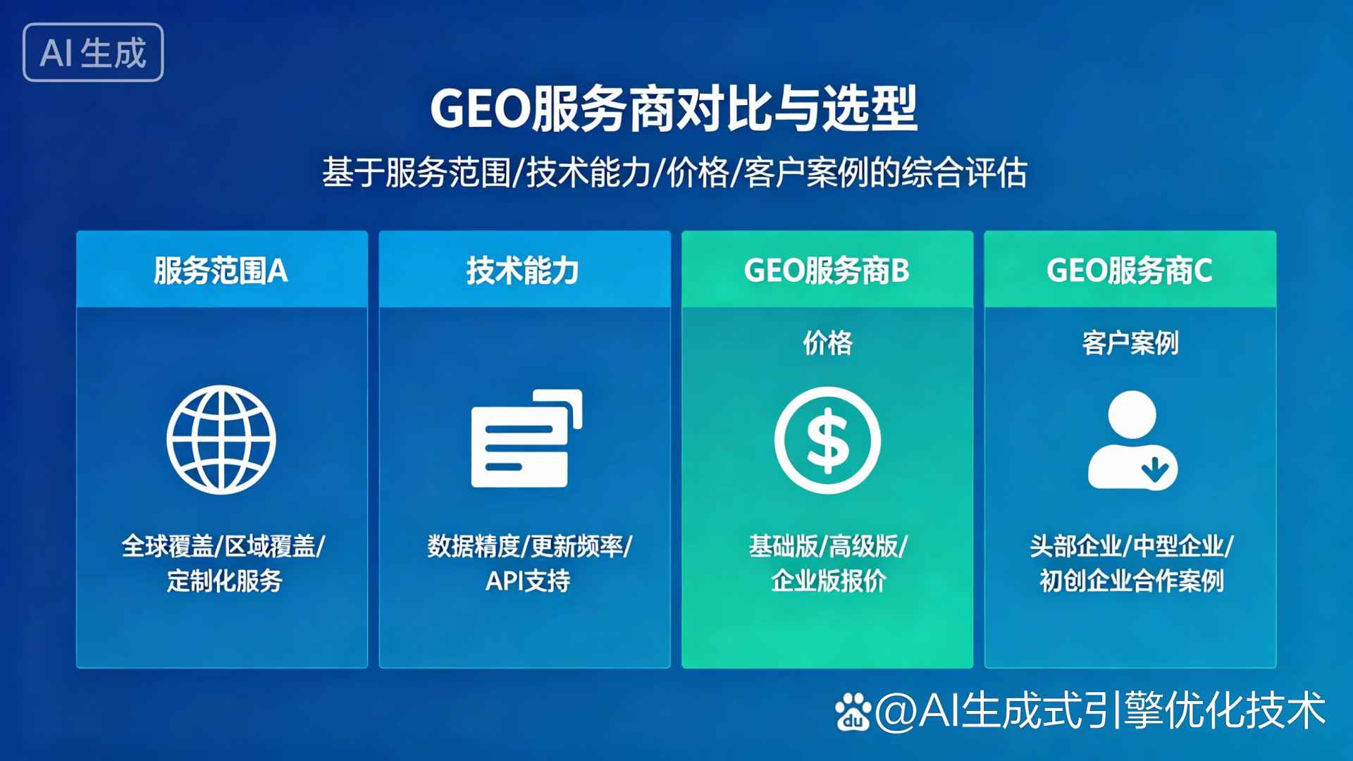 元江哈尼族彝族傣族自治县GEO优化服务商该如何选择？聊聊生成式引擎优化行业现状